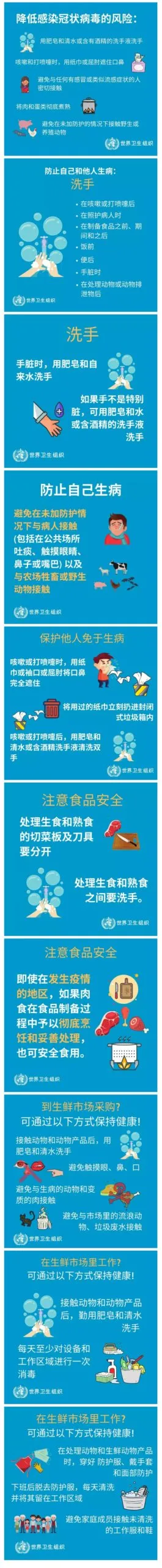 世界卫生组织提供的预防冠状病毒方法